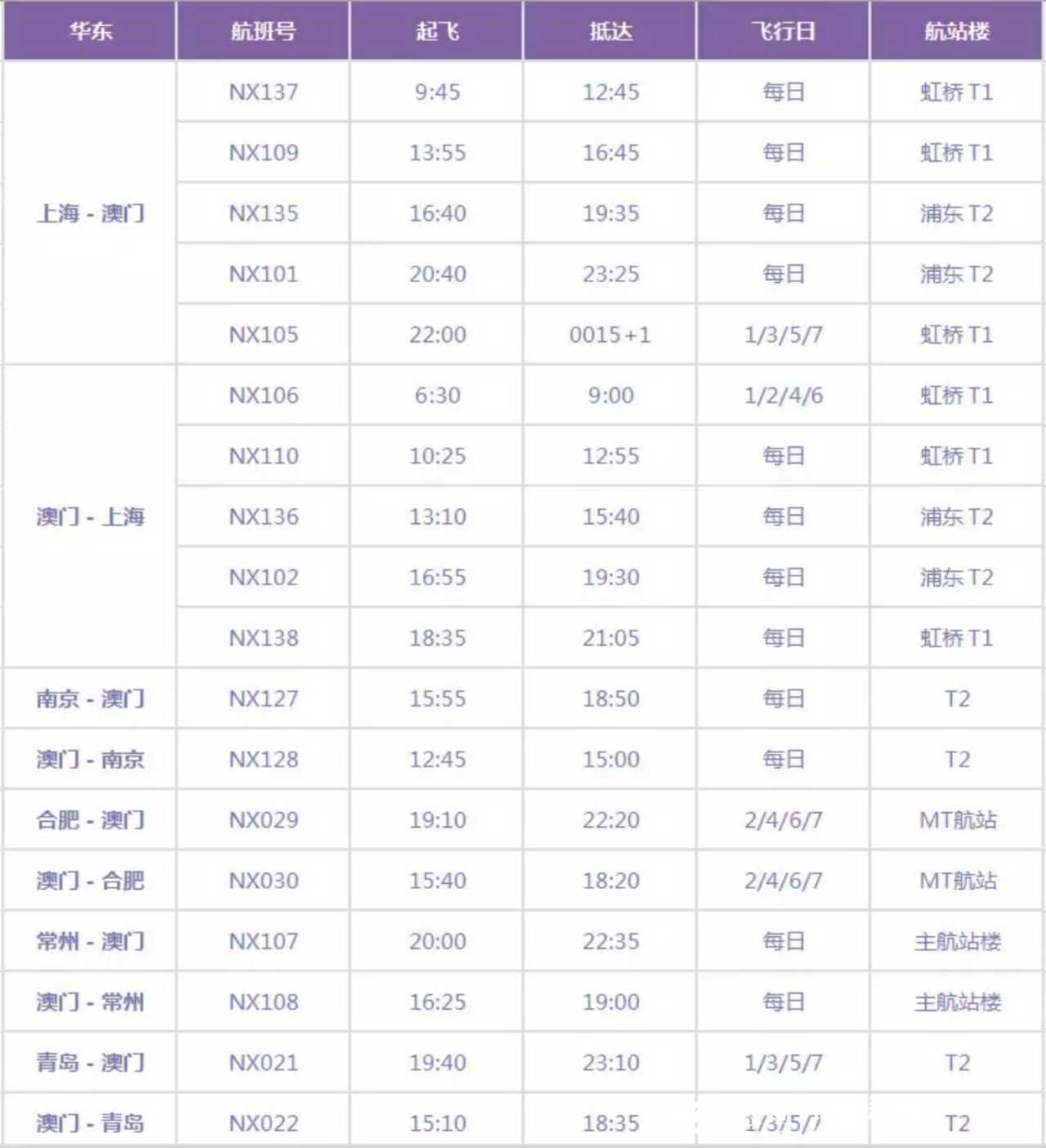 澳门三肖三码三期凤凰,多样化策略执行_粉丝版12.752