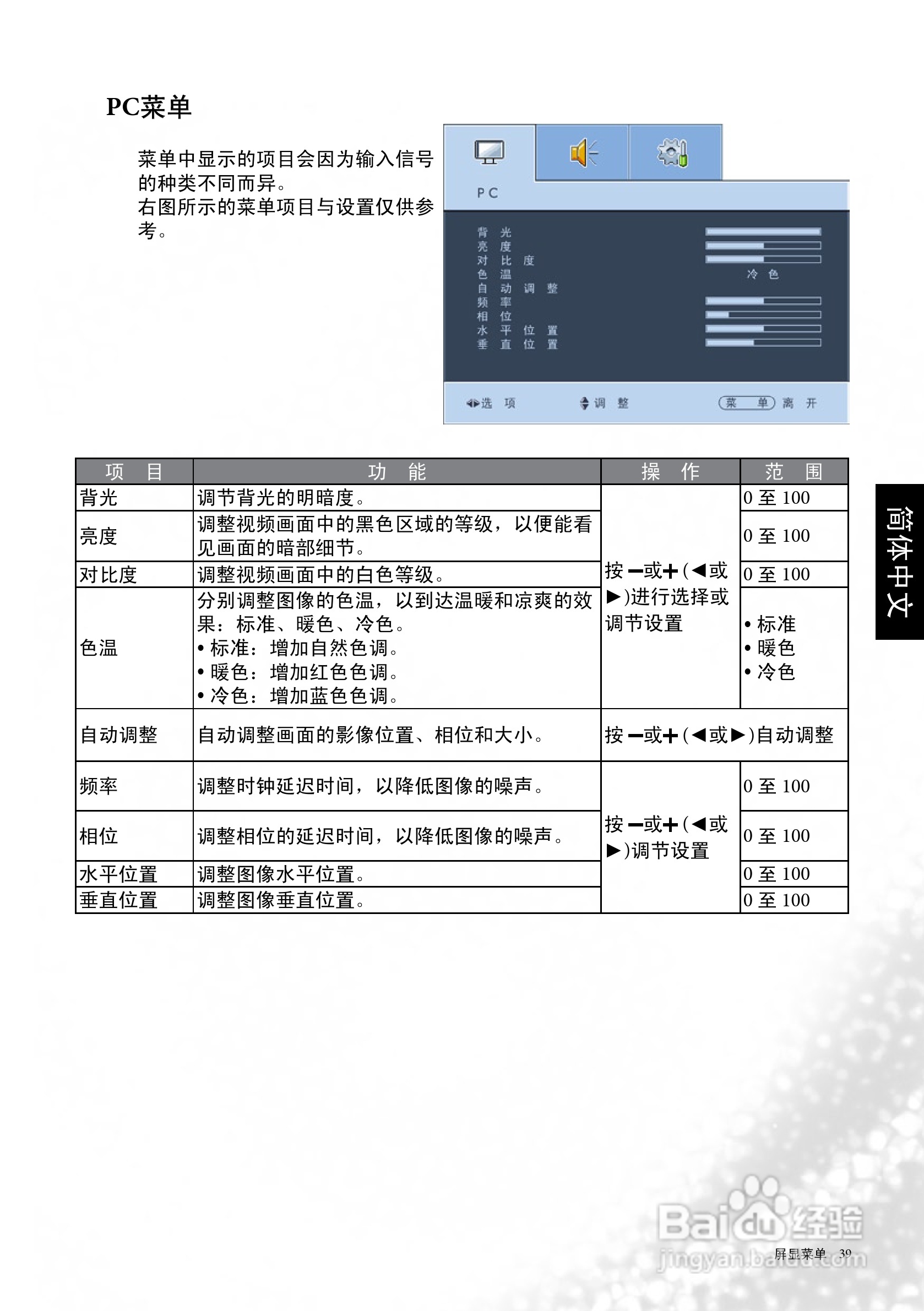 2024年11月8日 第5页