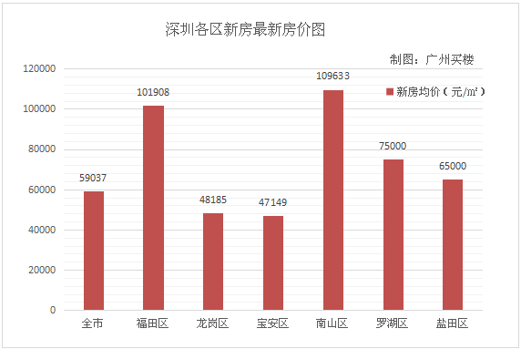 新澳门彩历史开奖结果走势图表,实时信息解析说明_限量款27.77