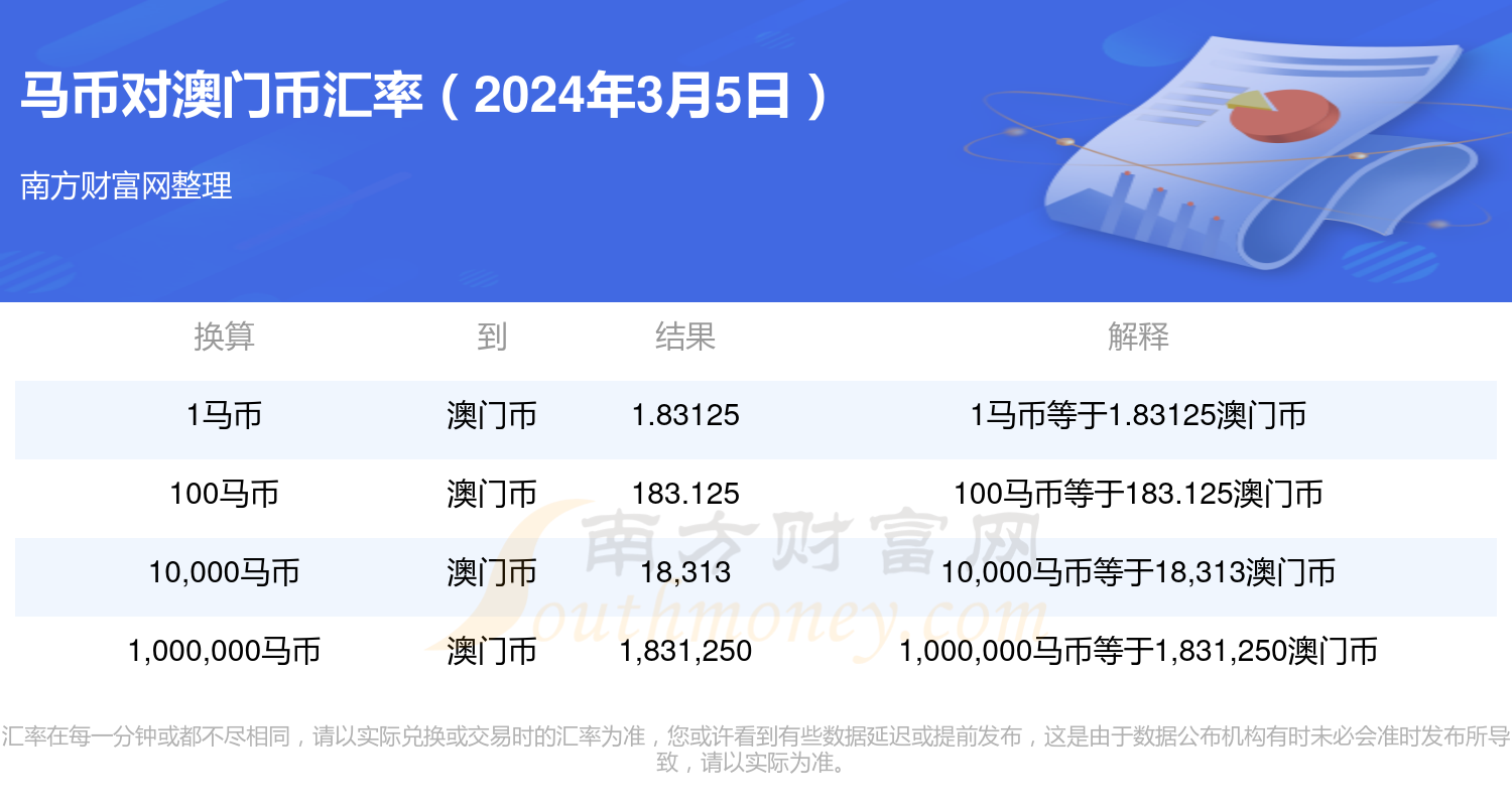 澳门特马今期开奖结果2024年记录,最新正品解答落实_zShop15.479