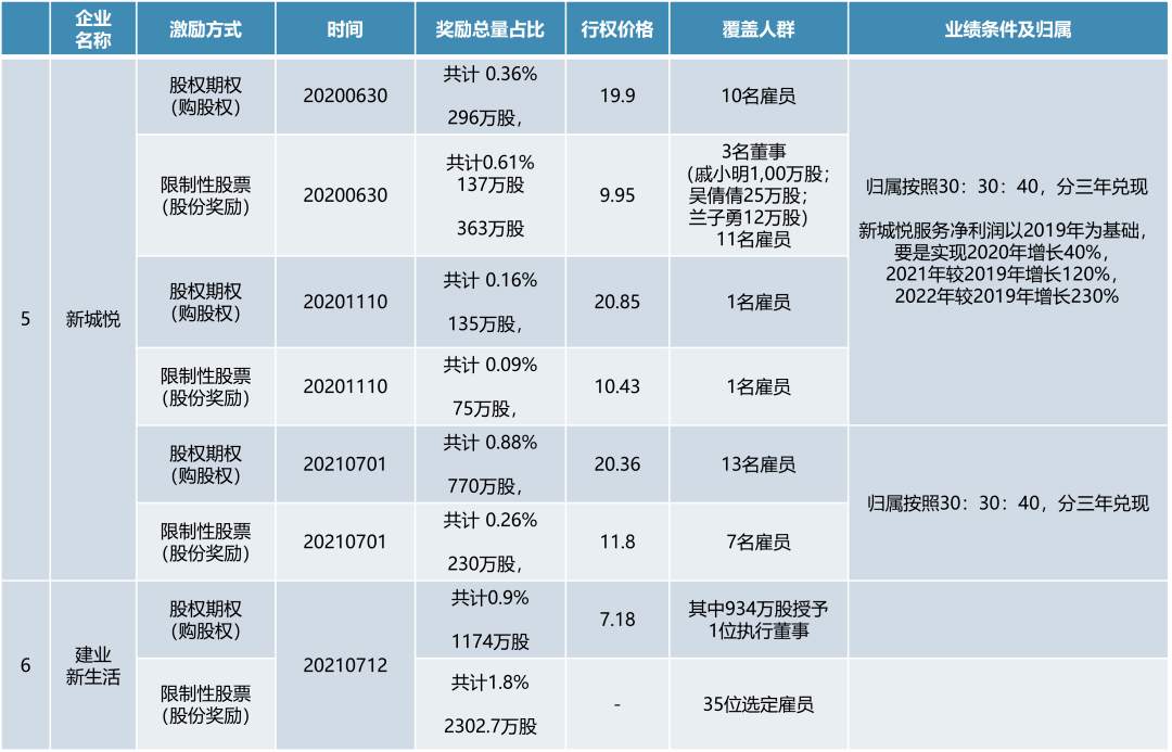 2024新澳天天彩资料免费提供,深入执行计划数据_创意版52.502