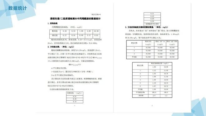 新澳正版资料与内部资料,实地验证方案策略_tShop40.33