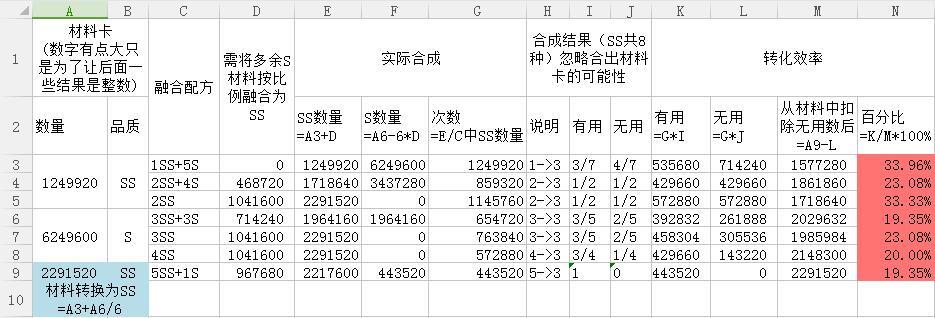 六合资料,深入执行数据方案_挑战款50.742