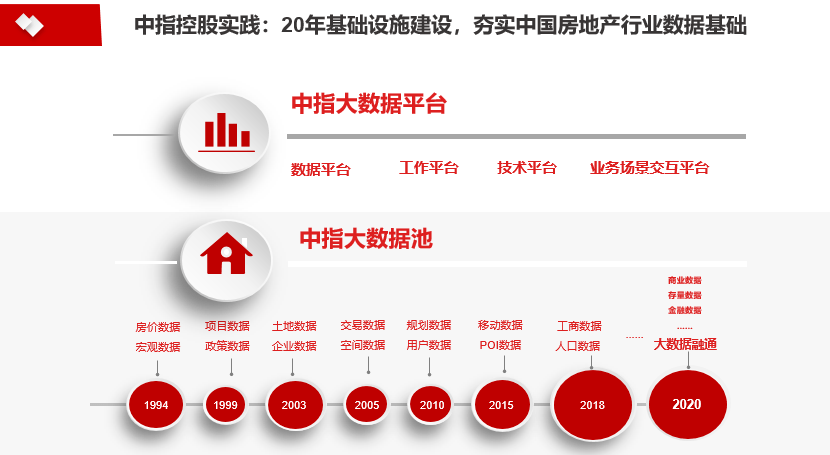 新奥门特免费资料大全管家婆料,实地数据分析方案_顶级款30.279