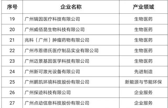 2024新澳开奖记录,创新策略解析_FHD版20.899