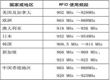 2024资料大全正版资料,预测解答解释定义_KP70.260