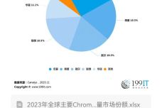 新奥长期免费资料大全,全面设计执行方案_Chromebook30.757