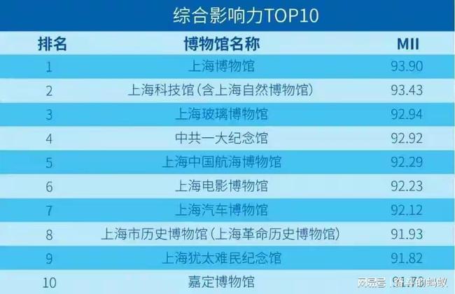 澳门内部资料一码公开验证,科技术语评估说明_苹果款56.500