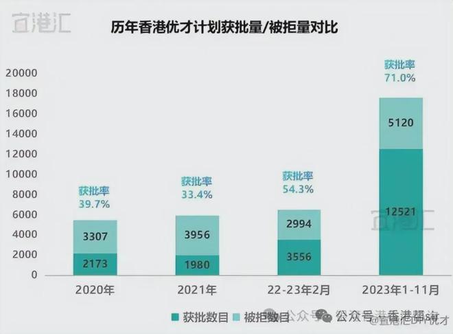 香港4777777开奖记录,实地解析数据考察_进阶版12.841