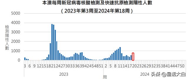 马会香港7777788888,数据导向实施策略_KP81.840