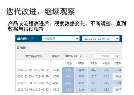 新澳门一码一肖一特一中准选今晚,数据整合执行计划_战略版12.545