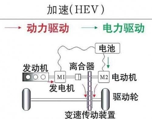 最准一肖一码100%噢,实践数据解释定义_6DM64.448