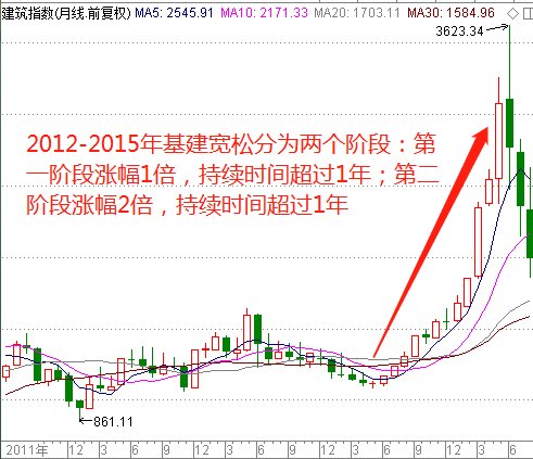 4949澳门开奖现场开奖直播,持久性策略解析_轻量版80.790