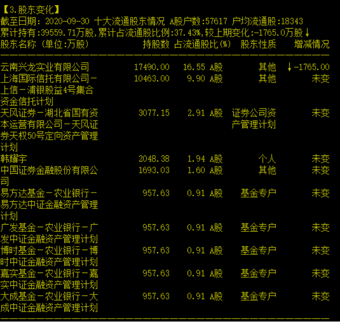 管家婆2024正版资料图38期,数据驱动计划解析_tool98.798