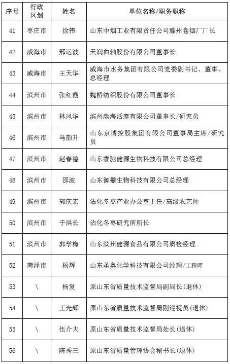 2023年澳门特马今晚开码,效率资料解释落实_Advanced15.768