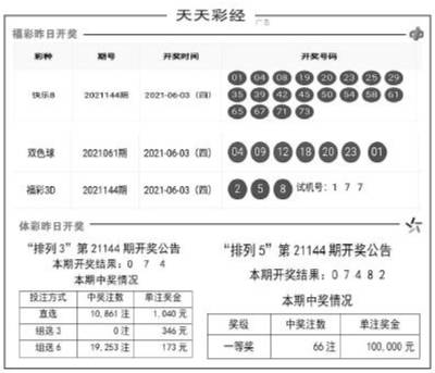 二四六天天好944cc彩资料全 免费一二四天彩,灵活性执行计划_特供款71.208