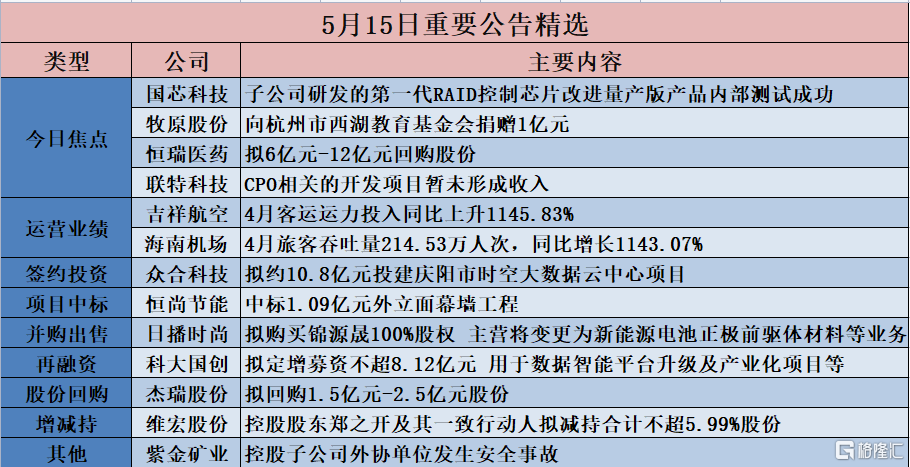 香港内部精选六肖期期准,快速响应计划设计_AR78.675