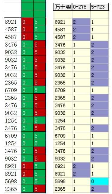 最准一肖一码一一子中特37b,真实数据解释定义_Windows66.859