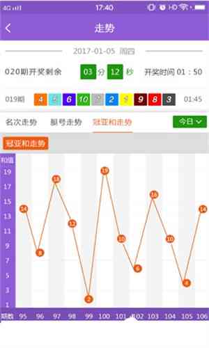 澳门4949开奖现场直播+开,数据整合设计方案_Harmony28.697