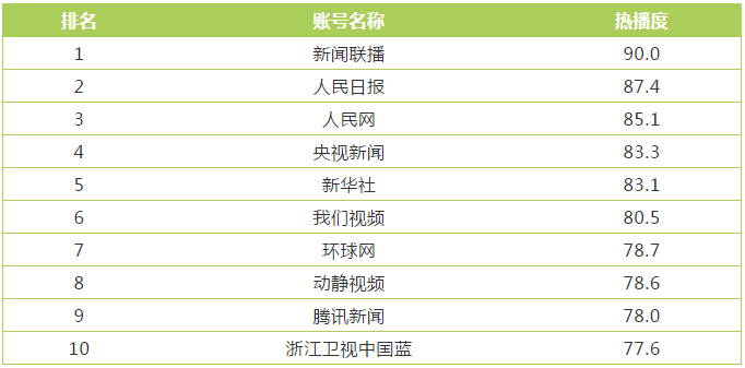 澳门一码一码100准确挂牌,标准化程序评估_视频版94.756