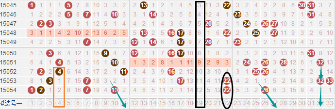 4949最快开奖资料4949,现象解答解释定义_3K94.342