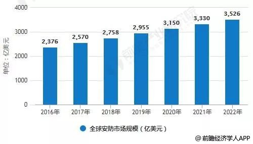 新澳门精准资料期期精准,深入解析策略数据_Essential84.44