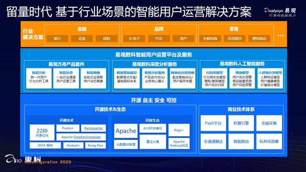 2024新澳免费资料图片,快速解答执行方案_户外版60.576