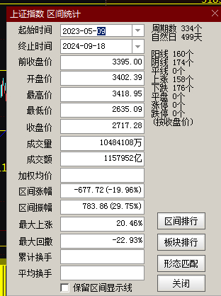 949494王中王正版资料,实证研究解析说明_R版19.127