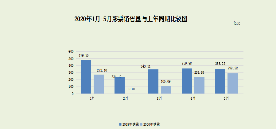 2024澳门天天彩免费正版资料,前沿分析解析_Essential42.477