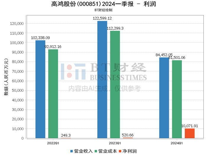 626969澳彩资料2024年,深度数据解析应用_XT90.259