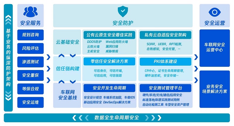 一肖一码,安全设计解析方案_开发版57.101