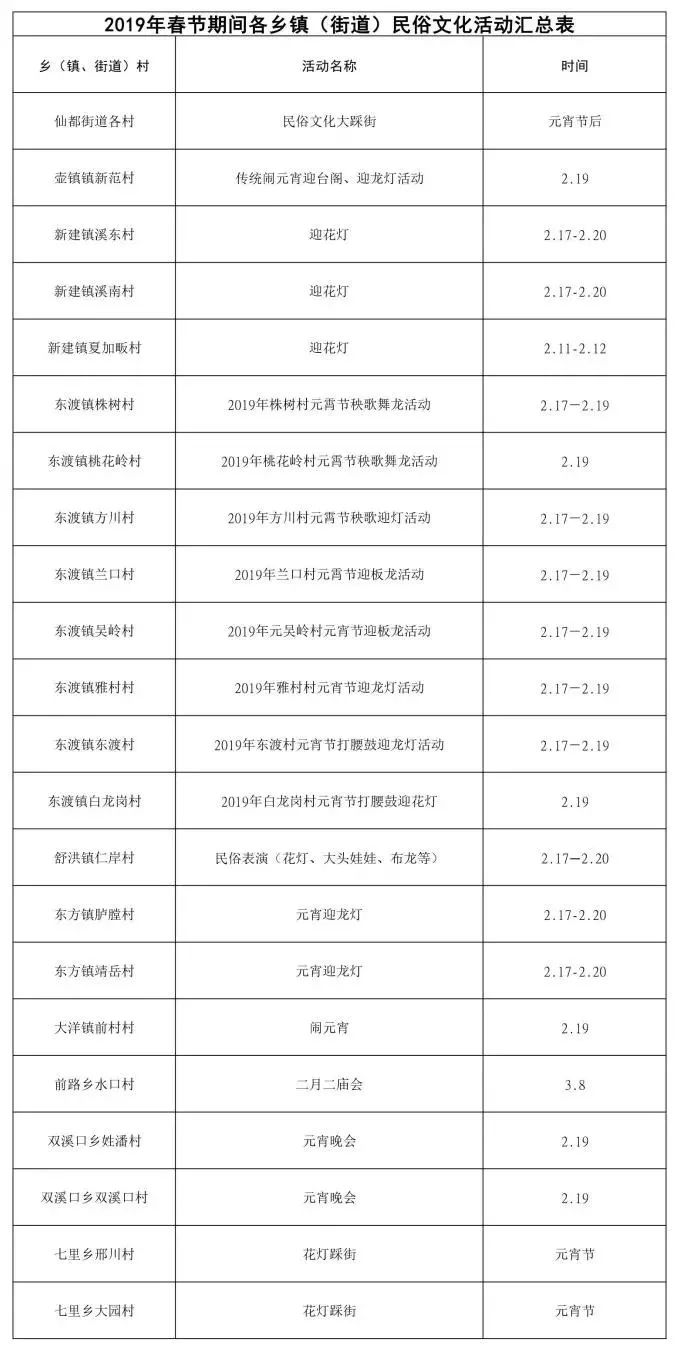 澳门六开奖结果2024开奖记录今晚,调整方案执行细节_Max95.724