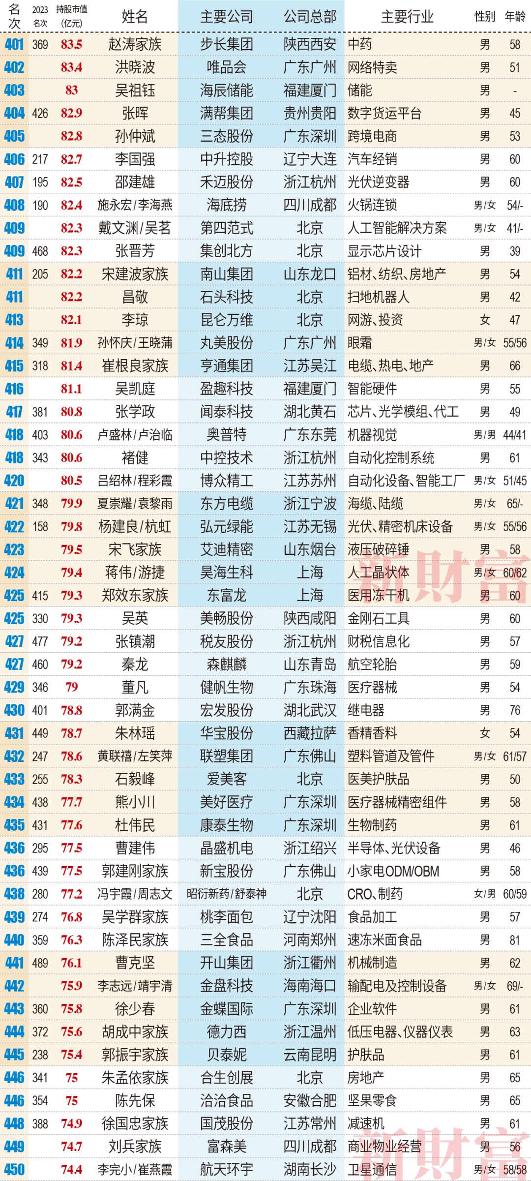 2024澳门六开彩开,数据整合执行计划_RemixOS26.336