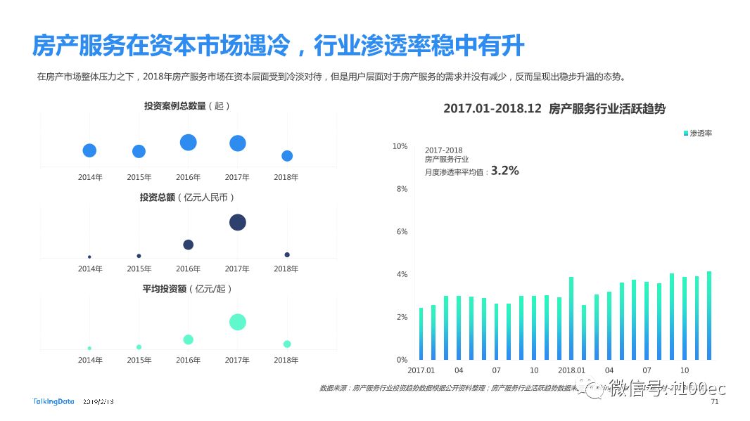 新澳精准资料免费提供,全面执行数据设计_战略版84.708