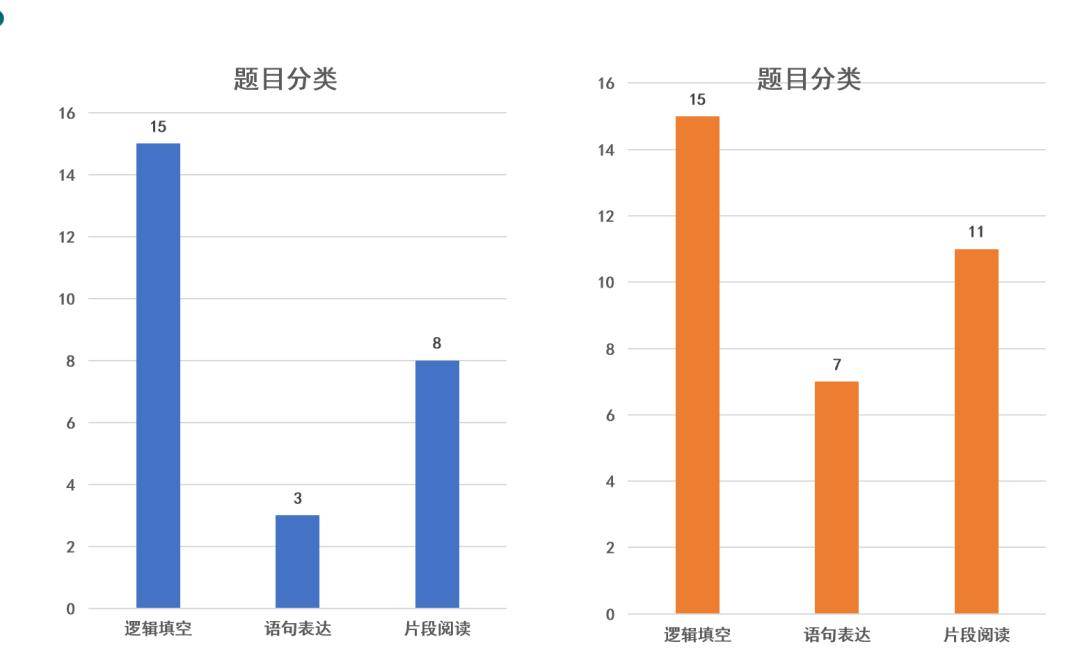 新奥六开采结果,综合分析解释定义_GT25.986