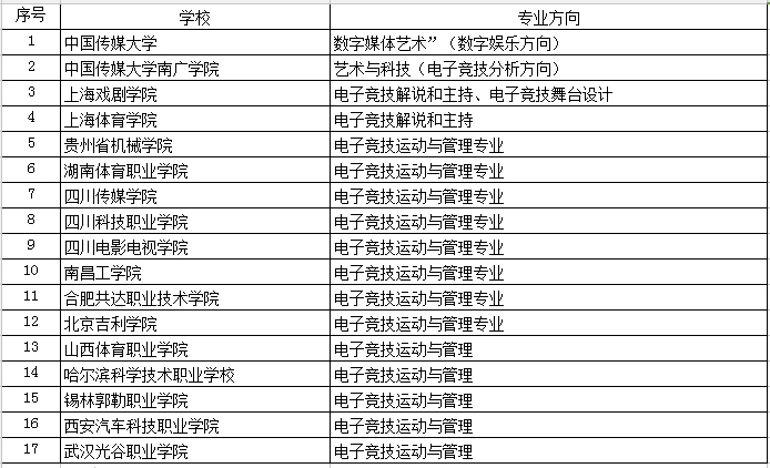 新澳内部资料精准一码,适用性执行设计_游戏版22.284