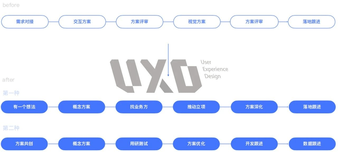 新澳资料最准的网站,传统解答解释落实_3D52.987