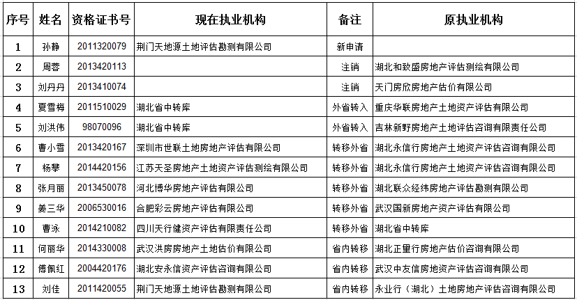 新澳门六开奖结果2024开奖记录查询网站,连贯性执行方法评估_超级版97.502