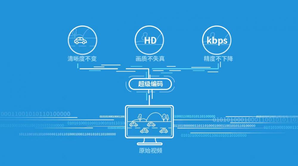 2024新澳门今晚开奖号码和香港,安全设计解析_36032.291