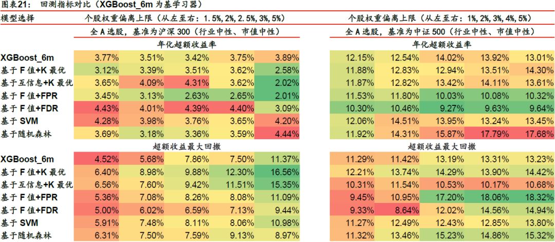 7777788888王中王开奖十记录网,科技评估解析说明_策略版34.60