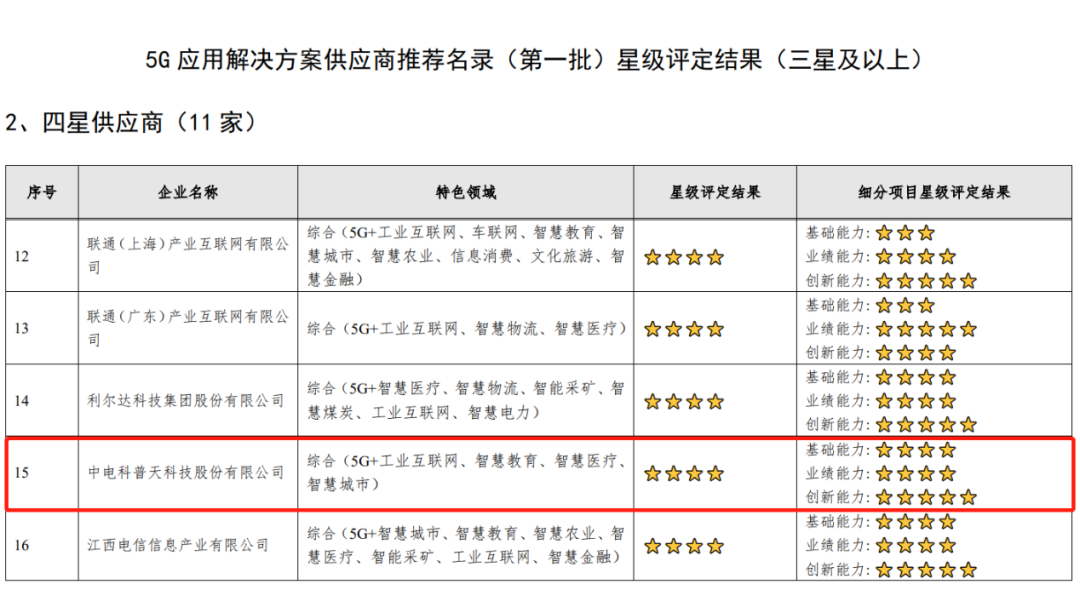 新澳天天开奖资料大全最新54期129期,科学解答解释定义_移动版43.179