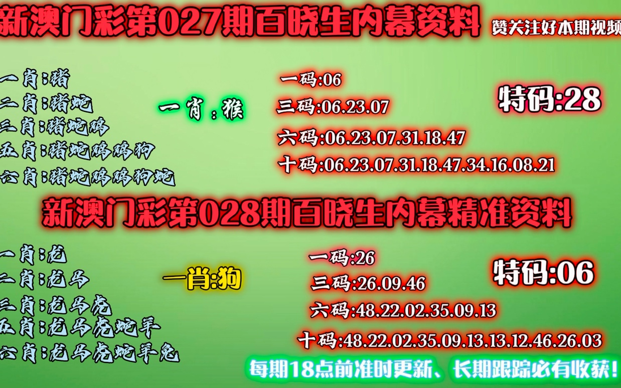 新澳门内部资料精准大全百晓生,实地考察分析_冒险款51.403