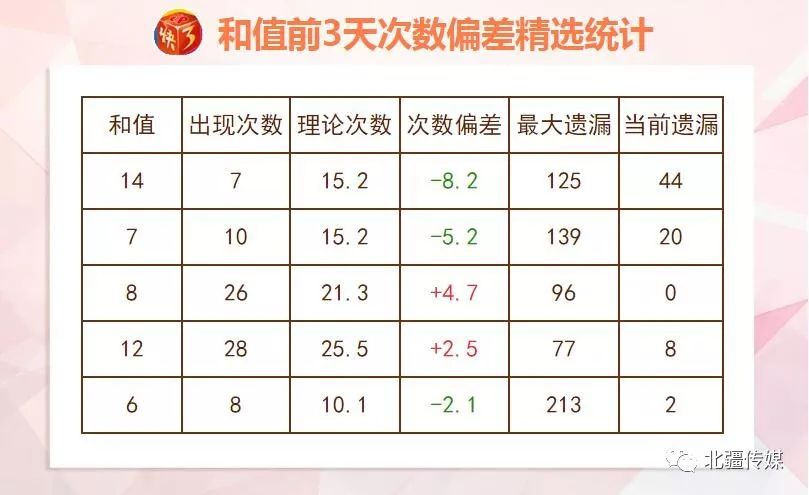 2024澳彩开奖记录查询表,数据驱动策略设计_交互版85.349