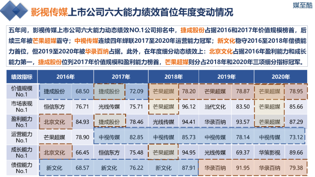 澳门王中王100,实地分析考察数据_pro81.66