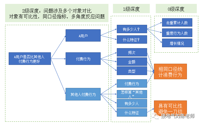 新奥门资料大全正版,深入分析数据应用_FT77.767