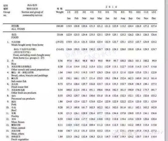 二四六香港全年资料大全,实地执行考察设计_8DM36.985