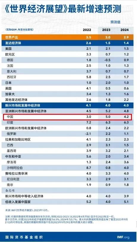 新奥精准资料免费提供510期,灵活解析执行_轻量版50.339