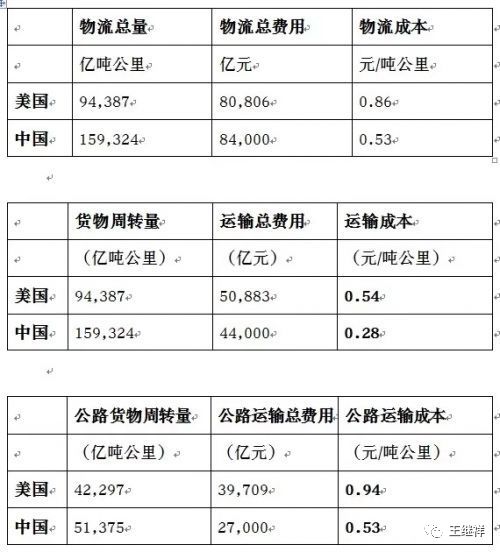 2024年11月 第234页