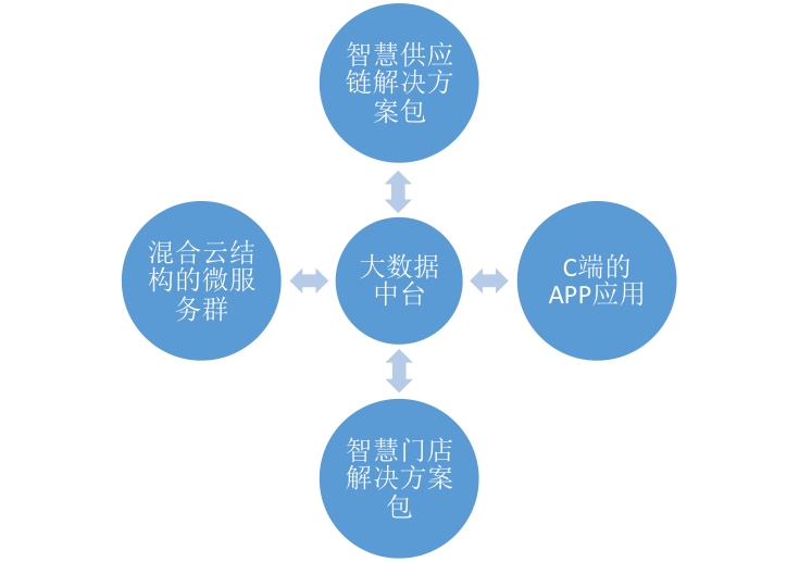 2024年管家婆的马资料,高速解析响应方案_UHD88.218