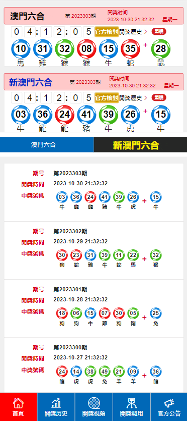 7777788888澳门开奖2023年一,全面设计解析策略_WP28.231